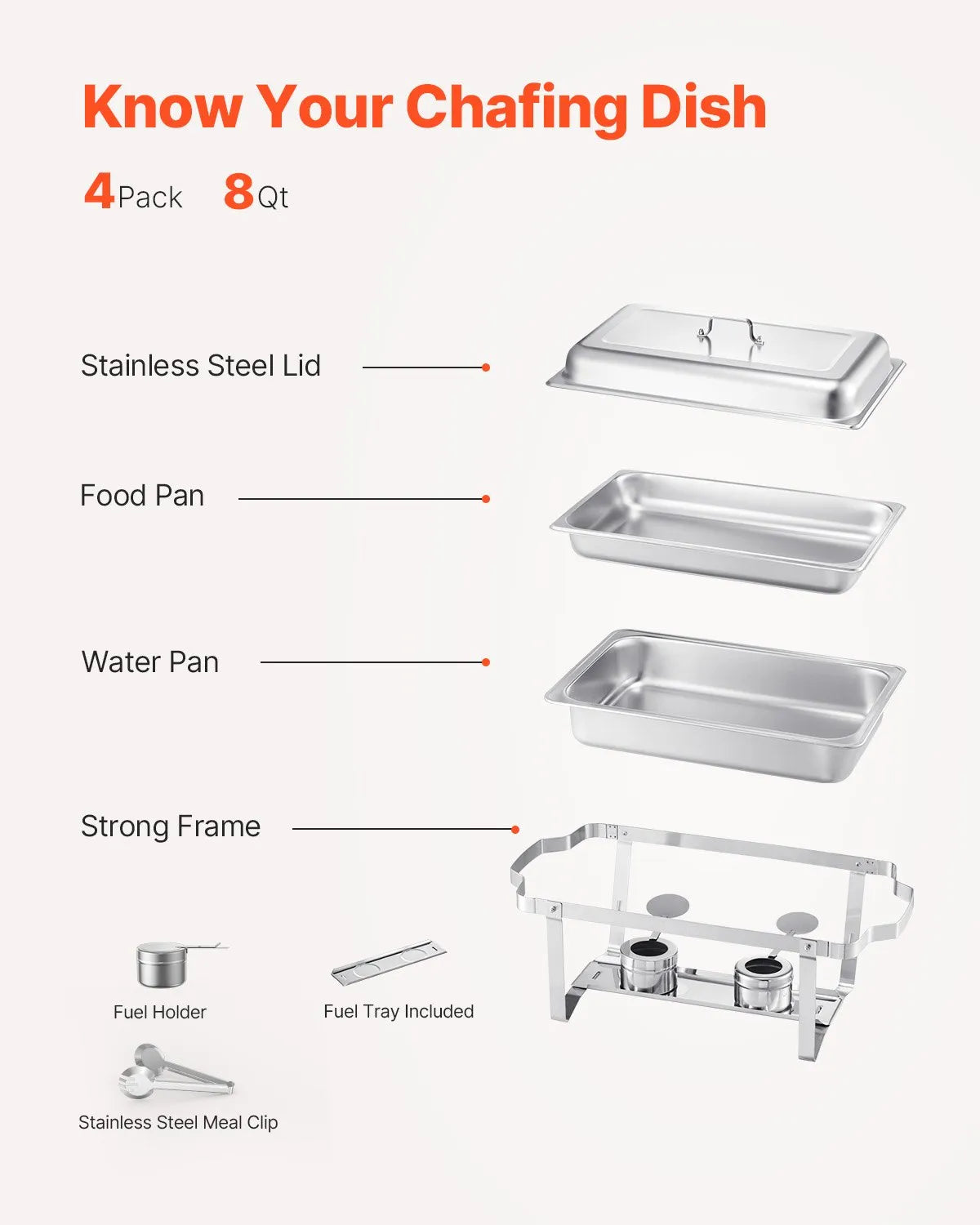 Chafing Dish Hire — 8 Qt Stainless (with Fuel)